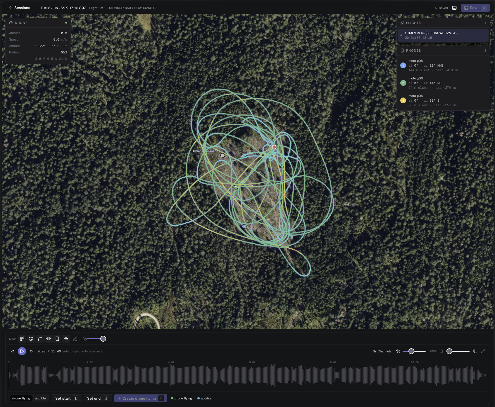 Grace annoteringsverktøy: et dronespor over skog, telefon-nåler og en synkronisert lydbølgeform
